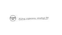 alongfit.com store logo